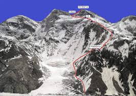 Mt. Everest